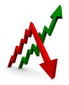 increase-decrease